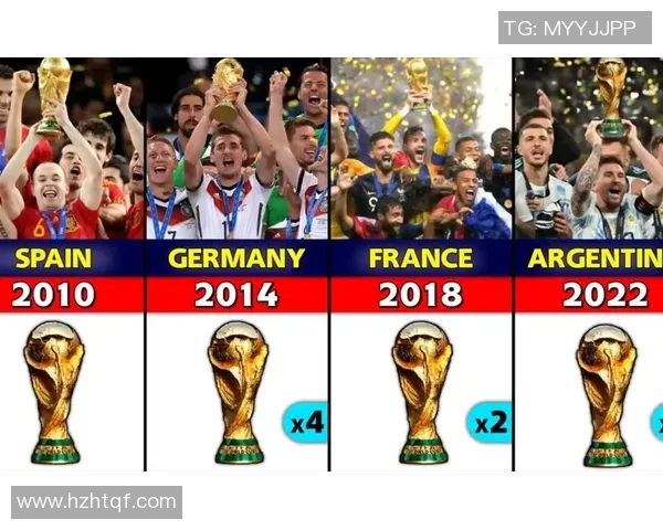 2023年世界杯足球明星排行榜揭晓谁将成为最闪耀的球场之星 2023年世界杯足球明星排行榜揭晓谁将成为最闪耀的球场之星